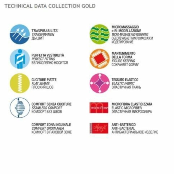 NIB Controlbody [ S/M ] Basic Class‎ Tank Top '211475' Medium Compression - Picture 6 of 6